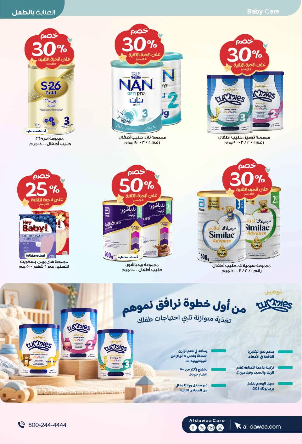 Beauty Care Offers at Al Dawaa Pharmacy page 55