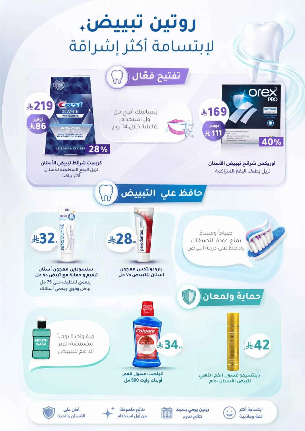 Trending Personal Care Deals | Nahdi Offers page 20