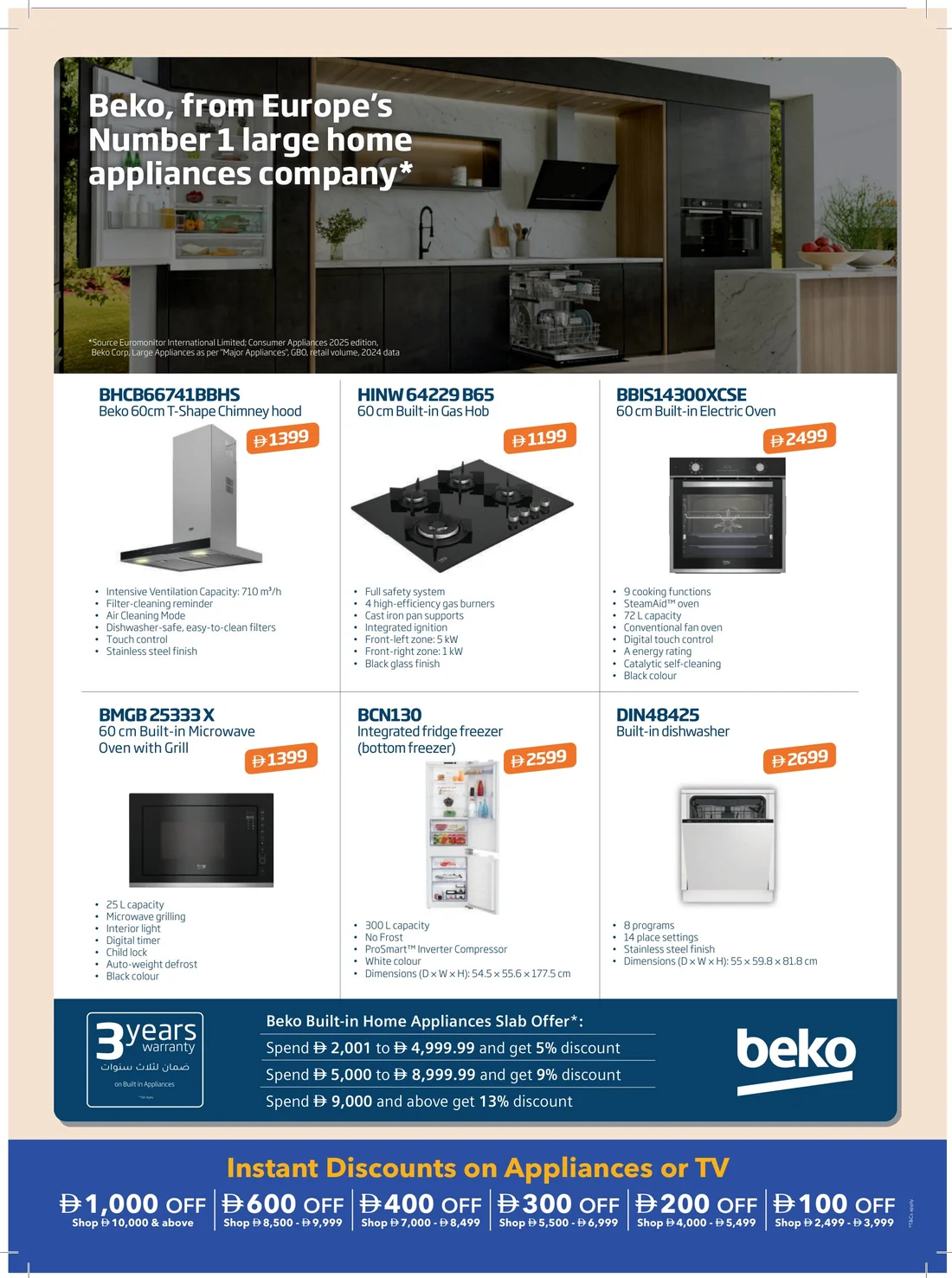Mega Home Fest | Sharaf DG Offers page 20
