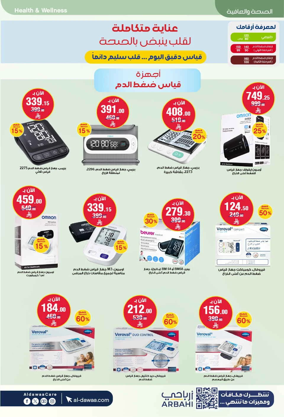Beauty & Personal Care Deals | Al-Dawaa Offers page 42