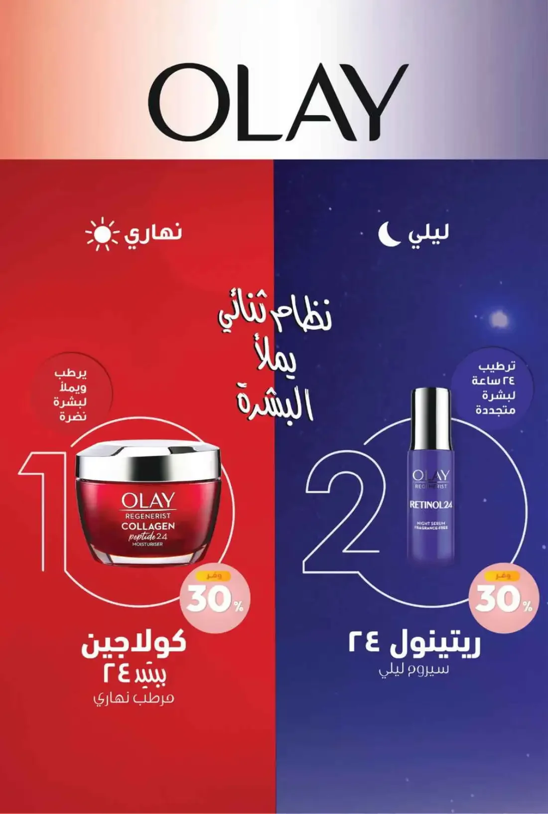 United Pharmacy KSA Offers – Pink October | 05 Nov 2026 page 13