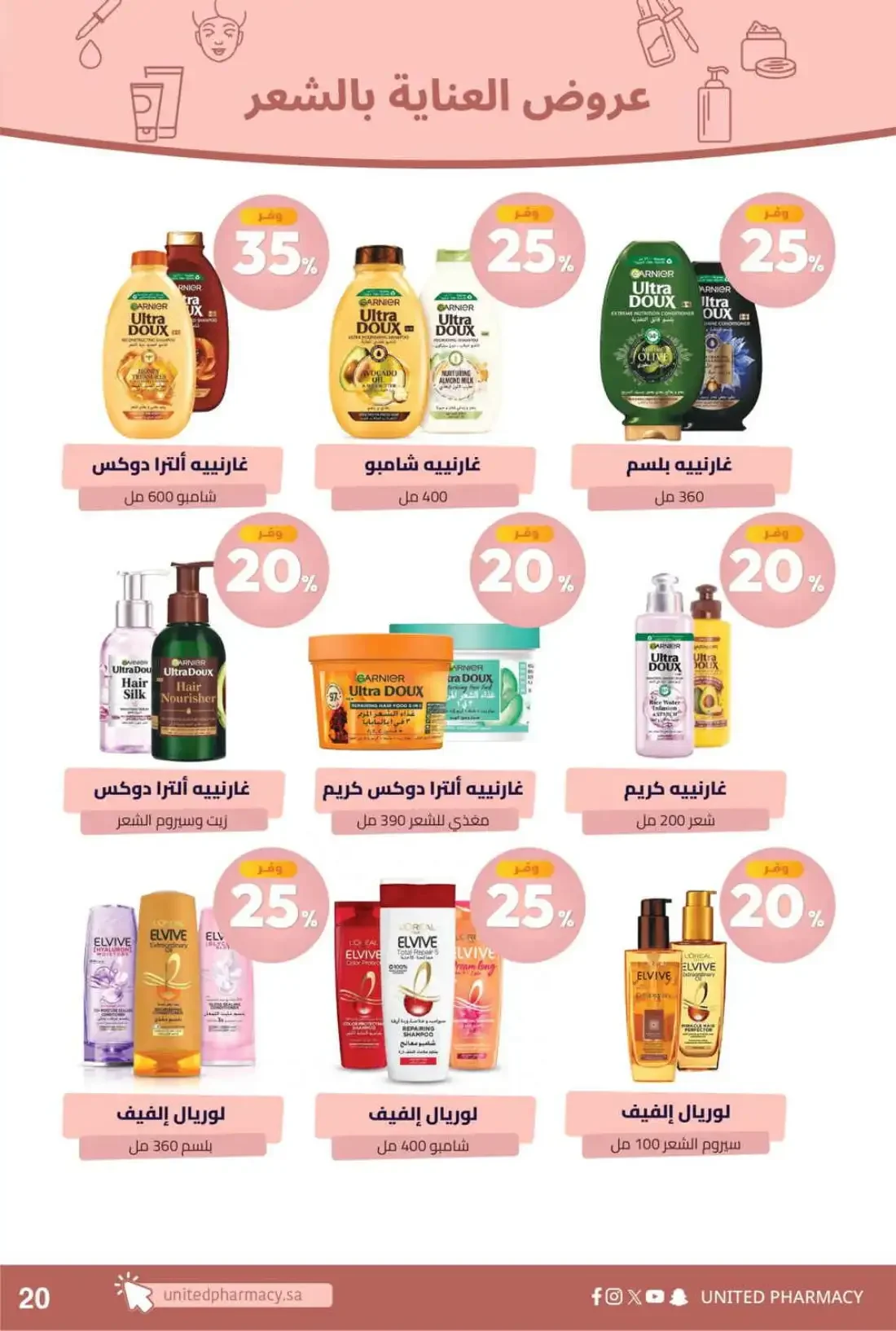 United Pharmacy KSA Offers – Pink October | 05 Nov 2026 page 24