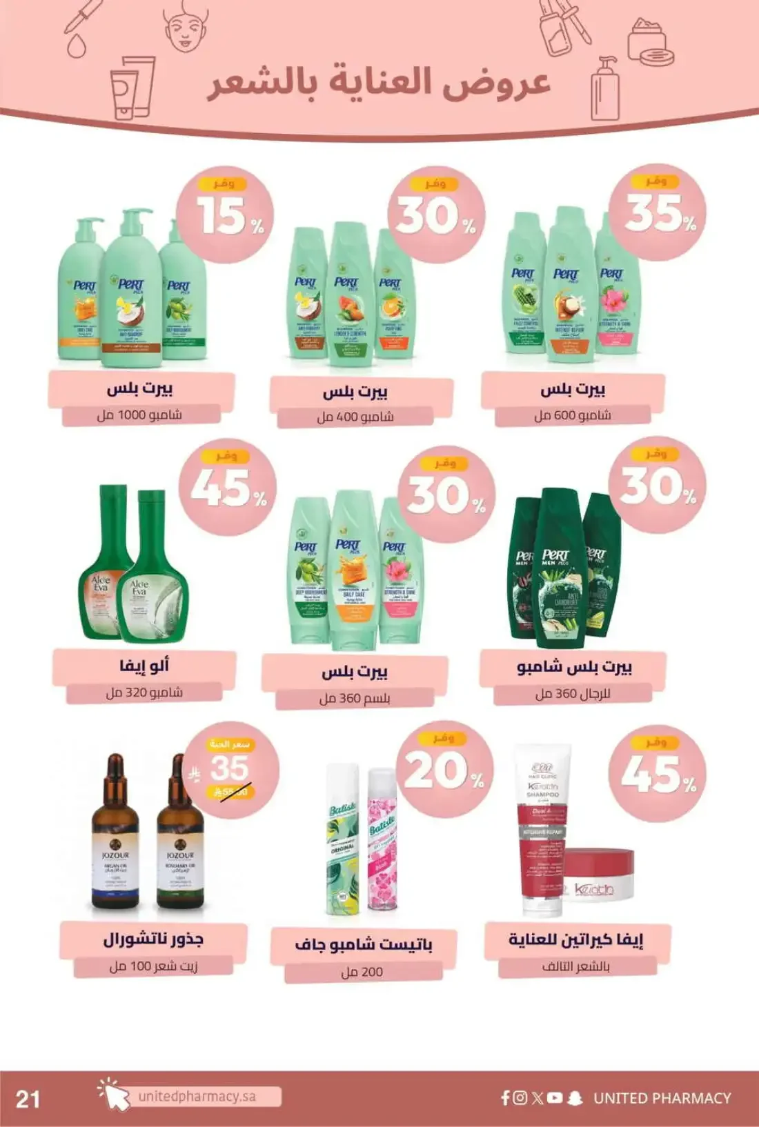 United Pharmacy KSA Offers – Pink October | 05 Nov 2026 page 25