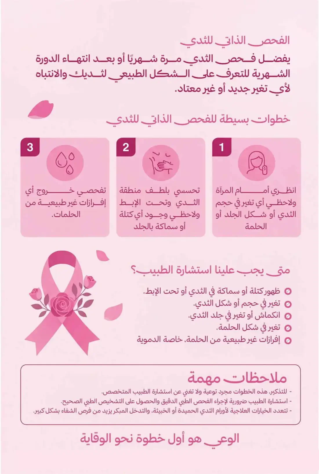 United Pharmacy KSA Offers – Pink October | 05 Nov 2026 page 3