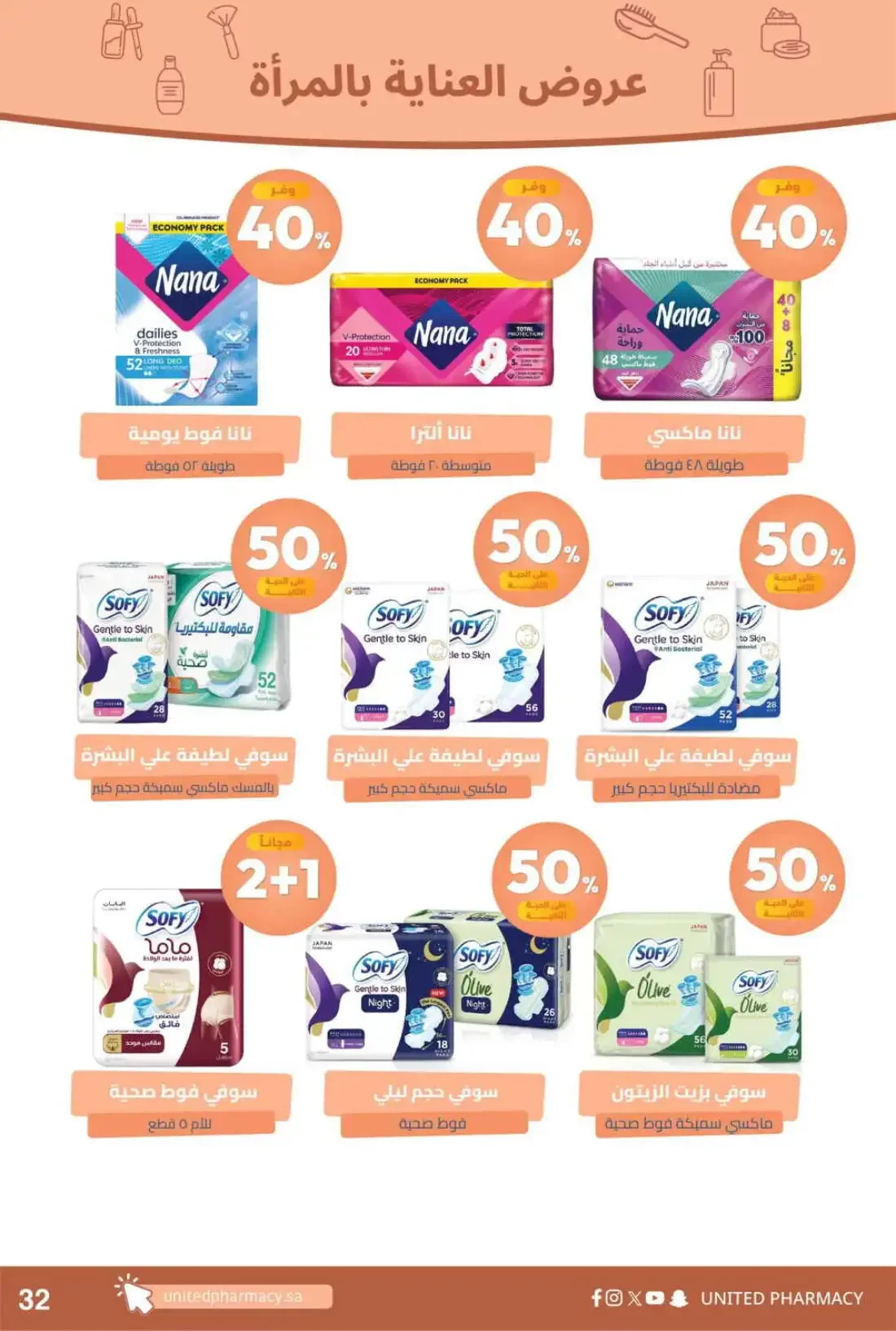 United Pharmacy KSA Offers – Pink October | 05 Nov 2026 page 36