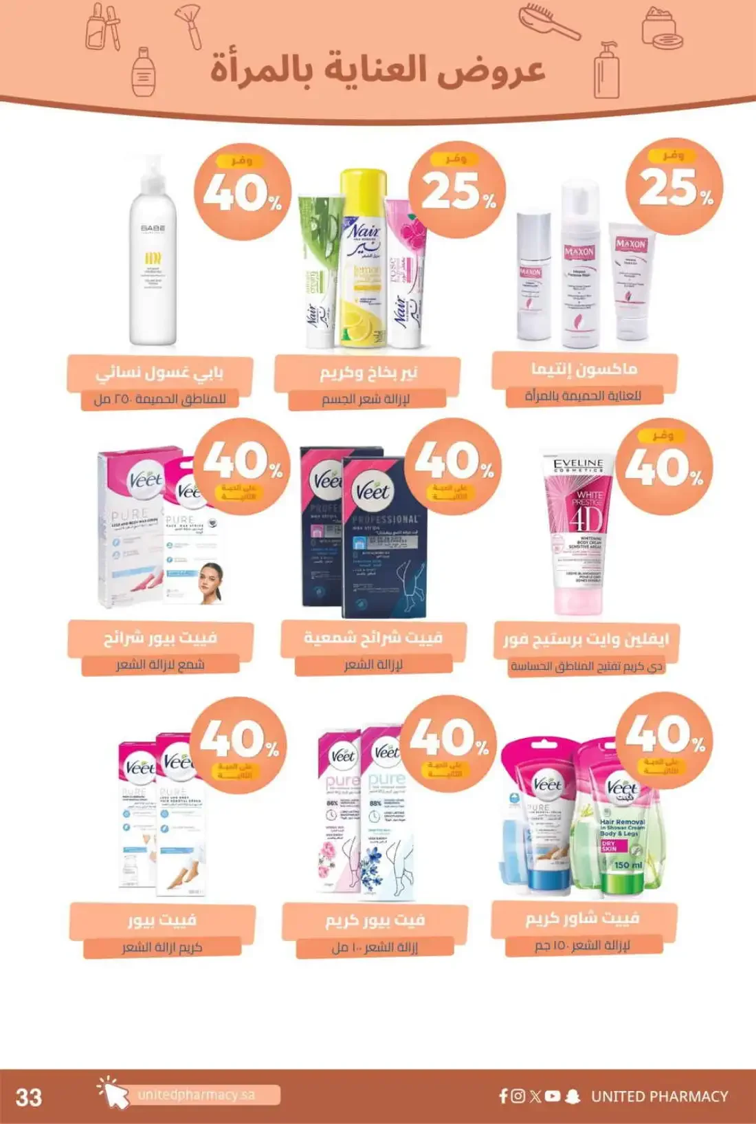 United Pharmacy KSA Offers – Pink October | 05 Nov 2026 page 37