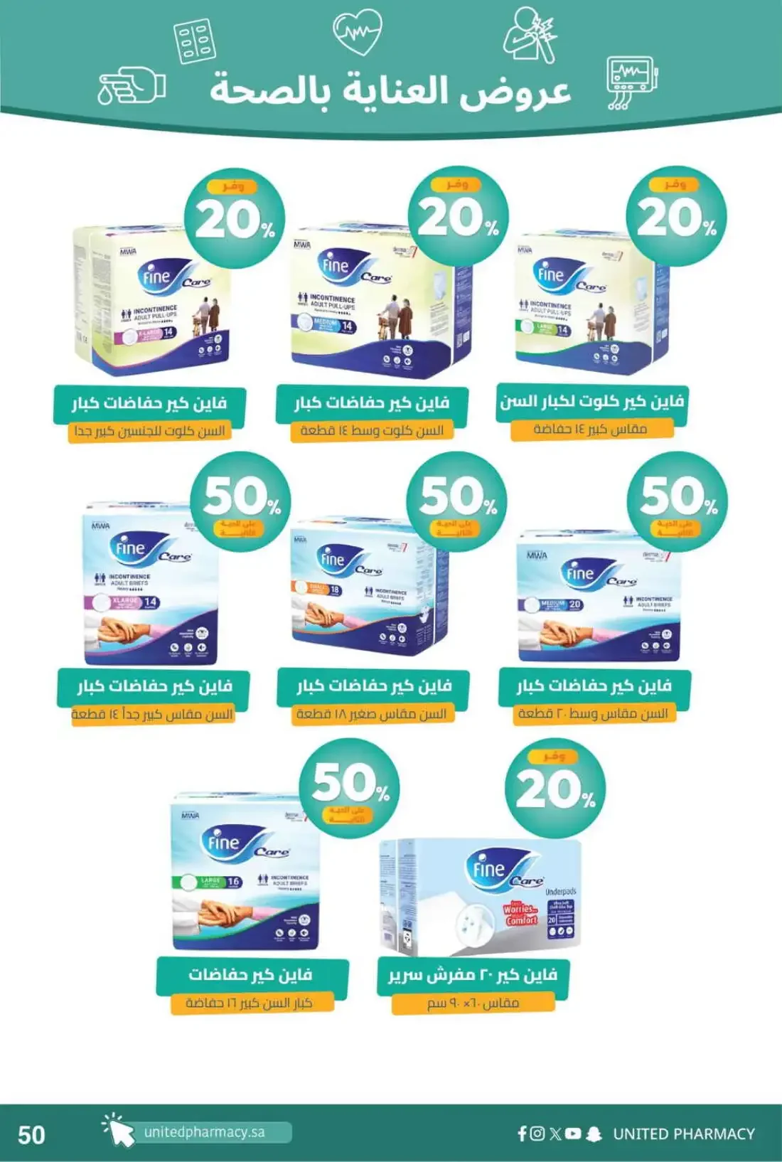 United Pharmacy KSA Offers – Pink October | 05 Nov 2026 page 54