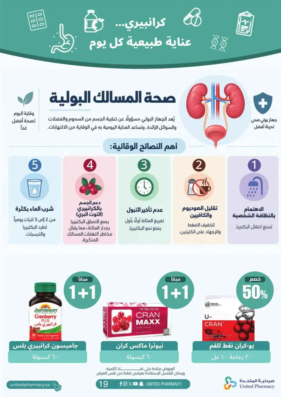 United Pharmacy KSA Offers – Daily Nutritional Supplements | 05 Nov 2026 page 20