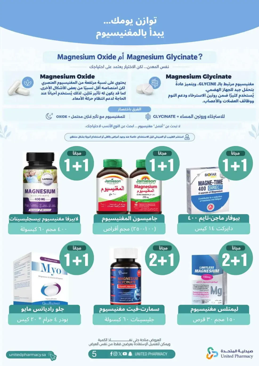 United Pharmacy KSA Offers – Daily Nutritional Supplements | 05 Nov 2026 page 6