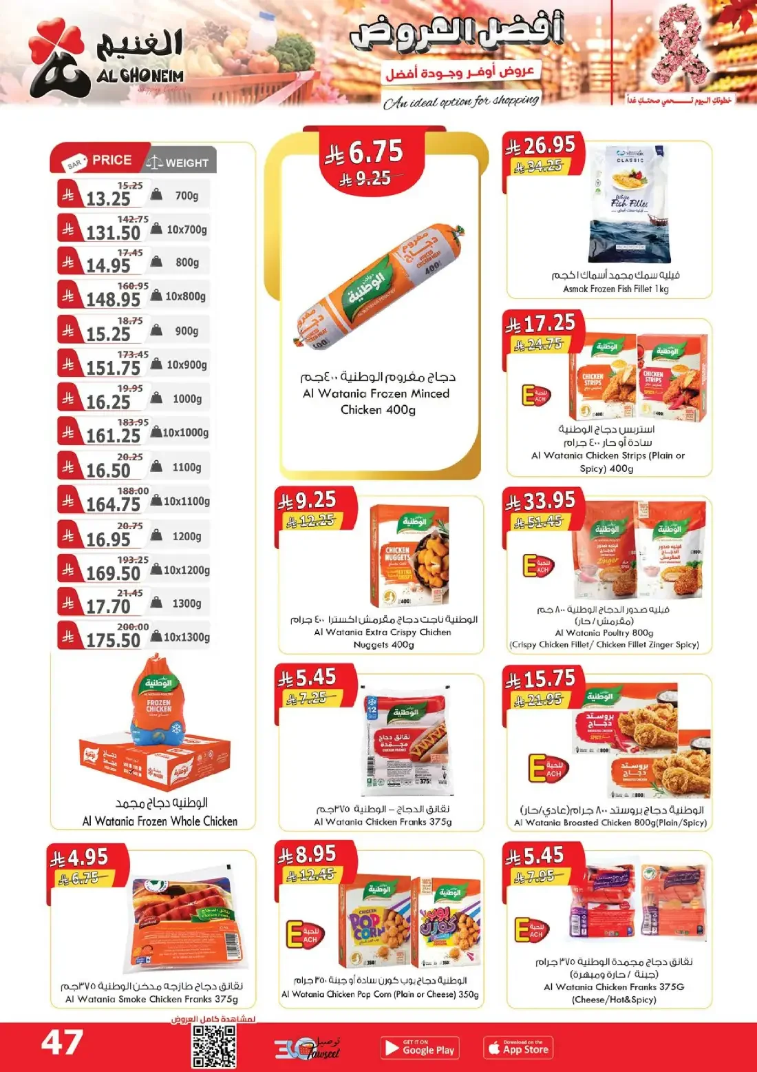 Al Ghoneim Shopping Centers Offers – Monthly Promotion | 03 Nov 2026 page 48