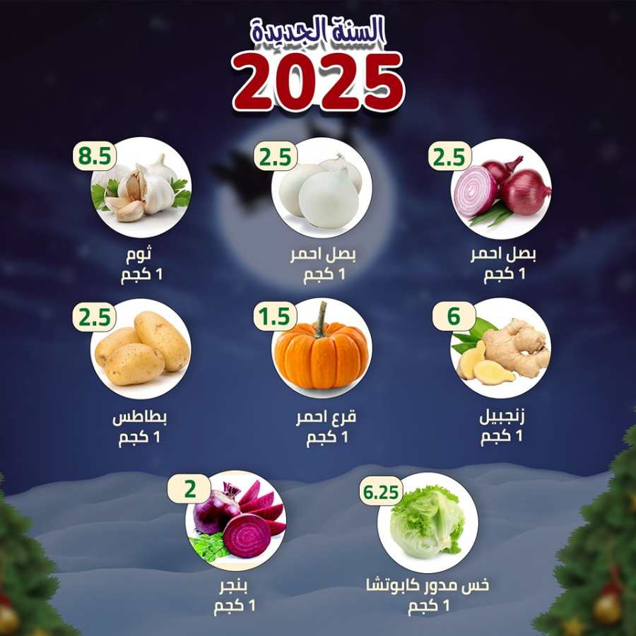 New Year Offer - Shop Now In Al Nahda Masriya Abu Dhabi