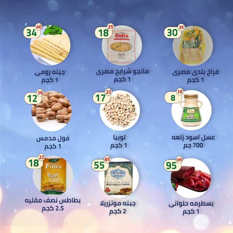 Weekly Savings In Al Nahda Masriya Abu Dhabi