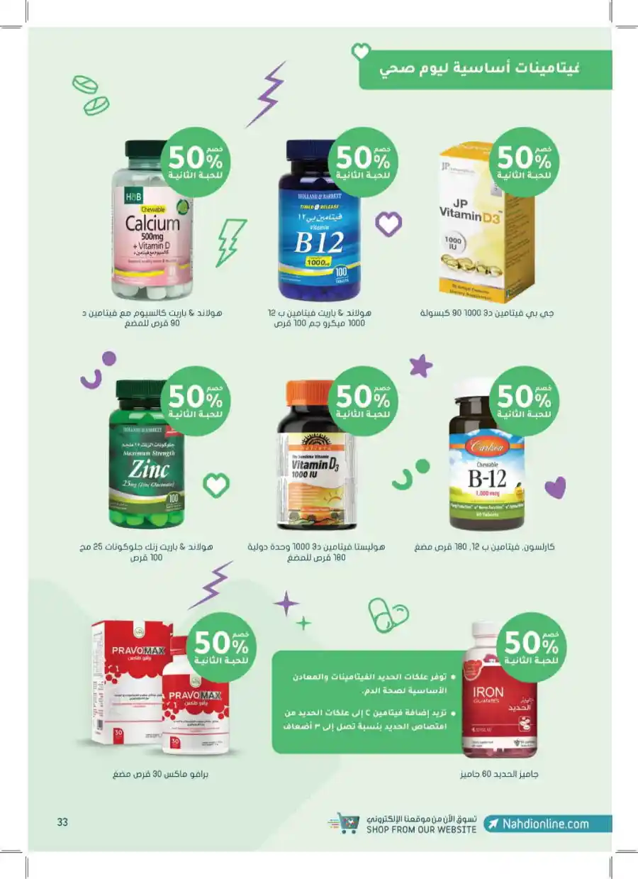 Trending Now In Nahdi Pharmacy Makkah