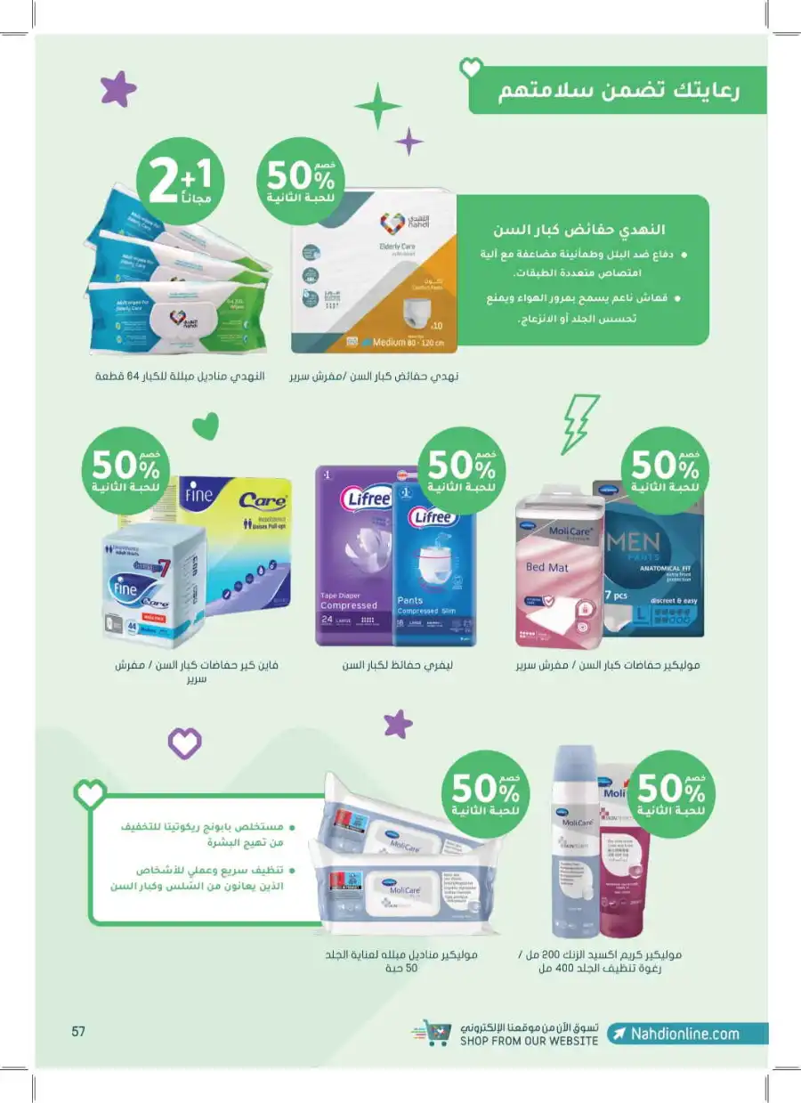 Trending Now In Nahdi Pharmacy Makkah