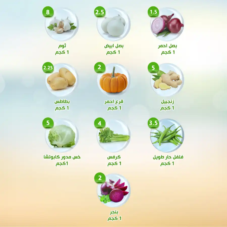 Weekend Sale In Al Nahda Masriya Abu Dhabi