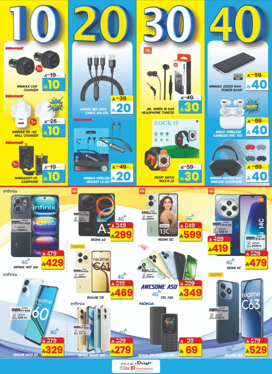 Sun & Fun: Summer Super Sale is On! In Elite10 Hypermarket undefined