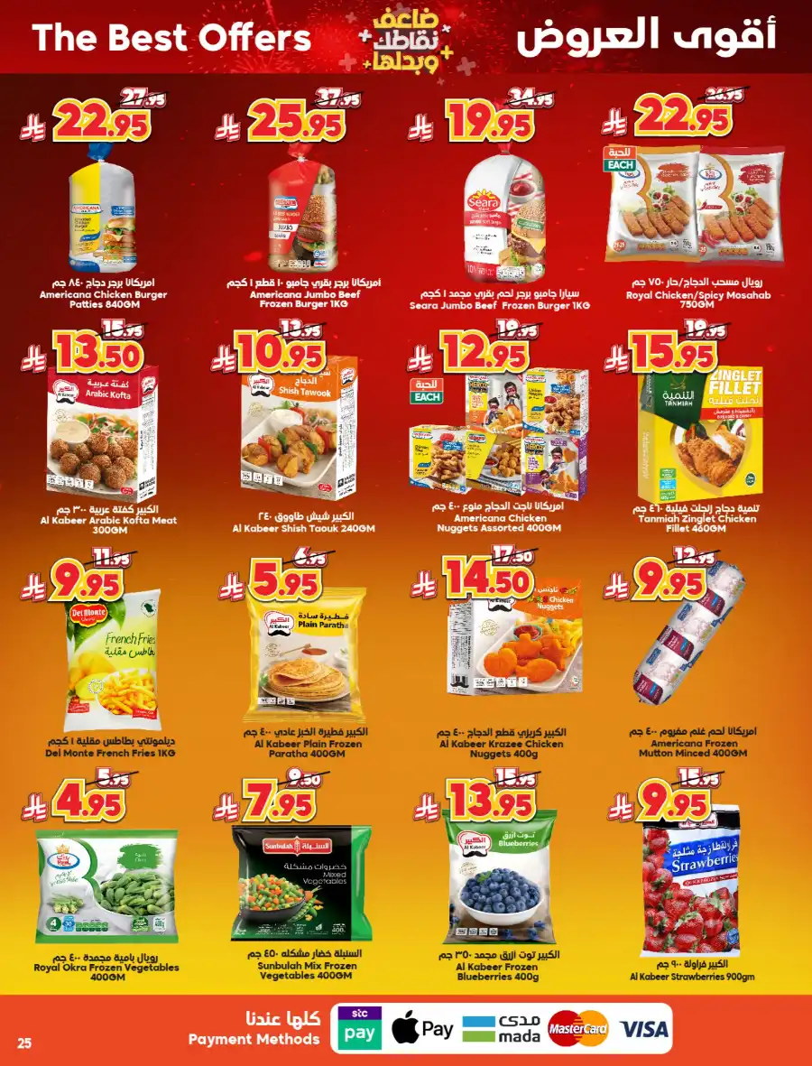 Double Points: Double the Savings! In Dukan undefined