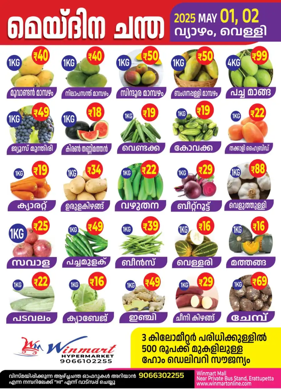 Today Market In Winmart Hypermarket undefined