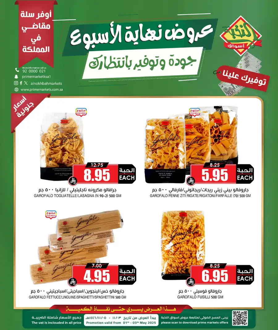 Weekend Sale In Prime Markets undefined