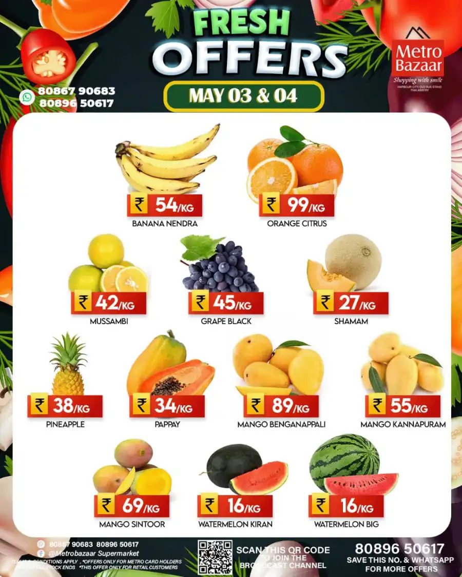 Weekend Sales In Metro Bazaar undefined