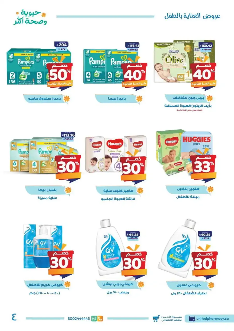 Offers In United Pharmacy Jeddah