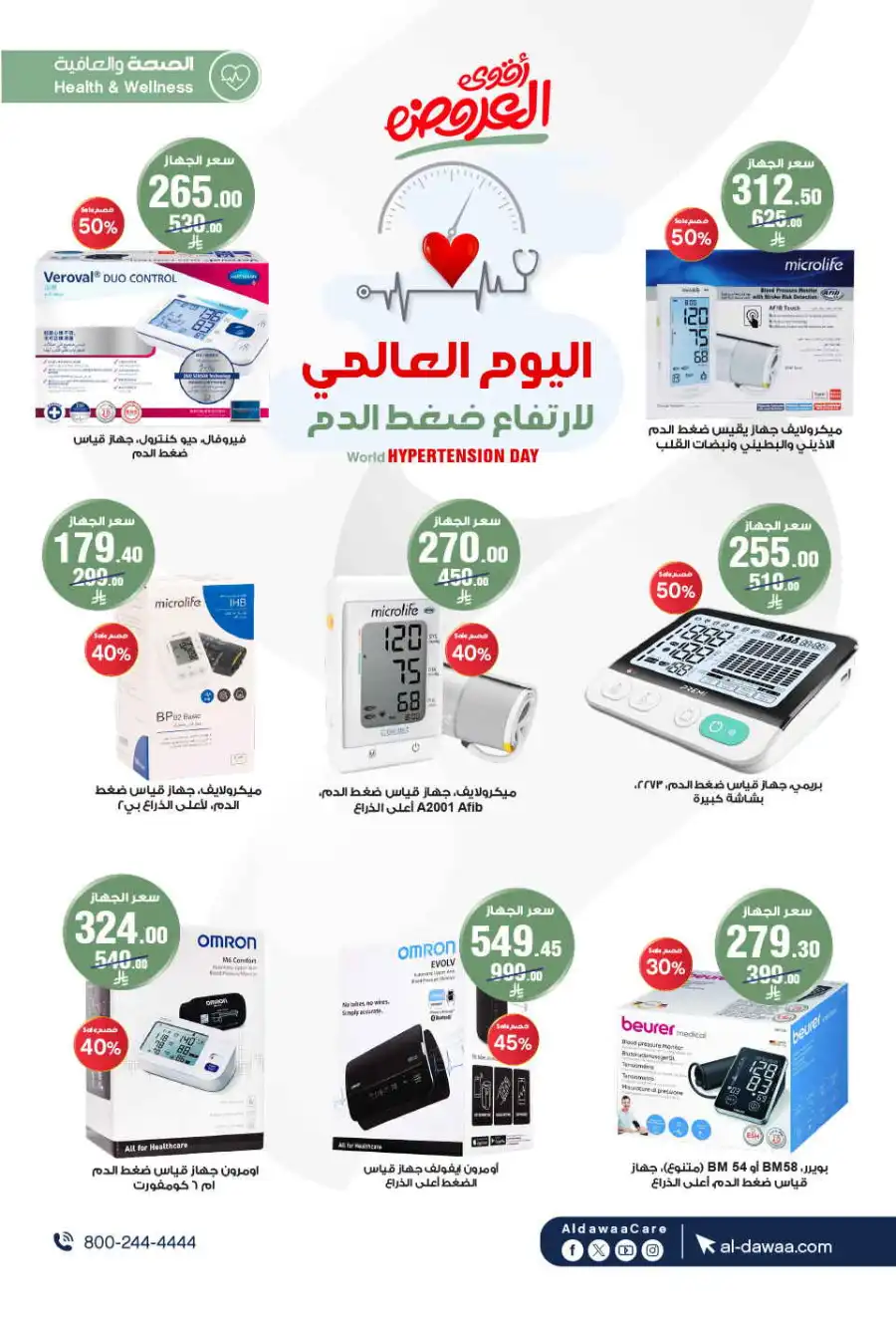 Offers In Al Dawaa Pharmacies Najran
