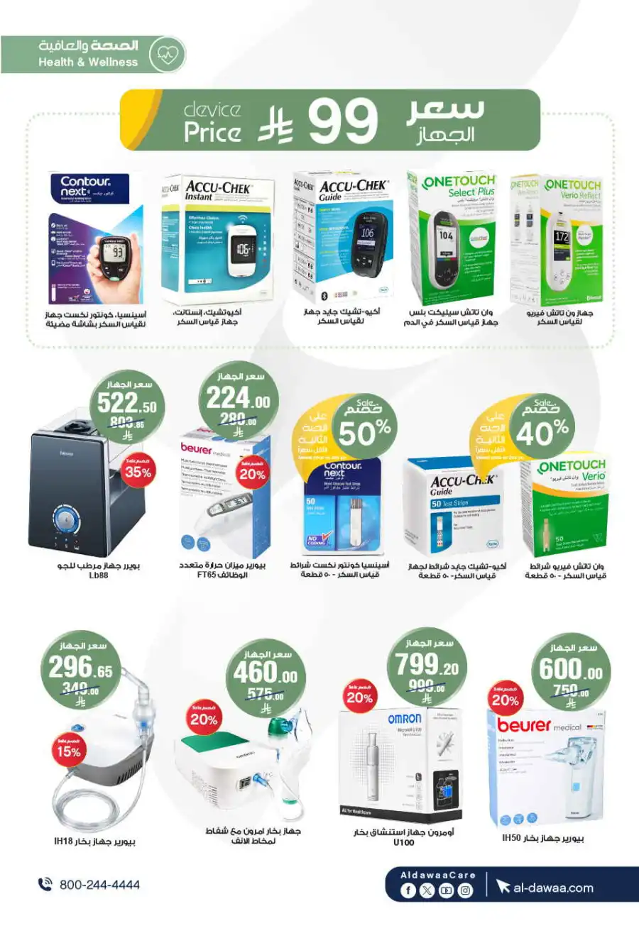 Offers In Al Dawaa Pharmacies Najran