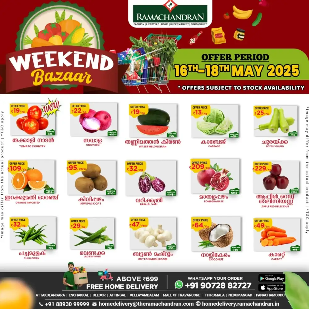 Weekend Bazaar In Ramachandran Supermarket undefined