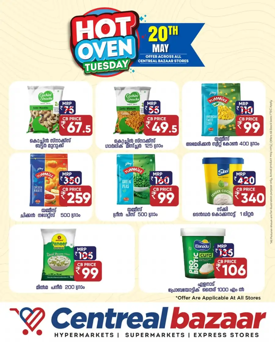 Hot Oven Deals In Centreal Bazaar Thrissur