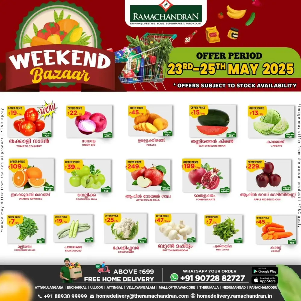 Weekend Bazaar In Ramachandran Supermarket undefined