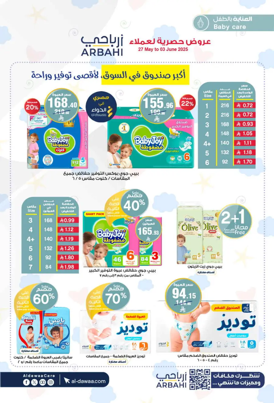 Eadyaa Cashprice: Win Prizes Worth 100,000 Riyals! In Al Dawaa Pharmacies Jeddah
