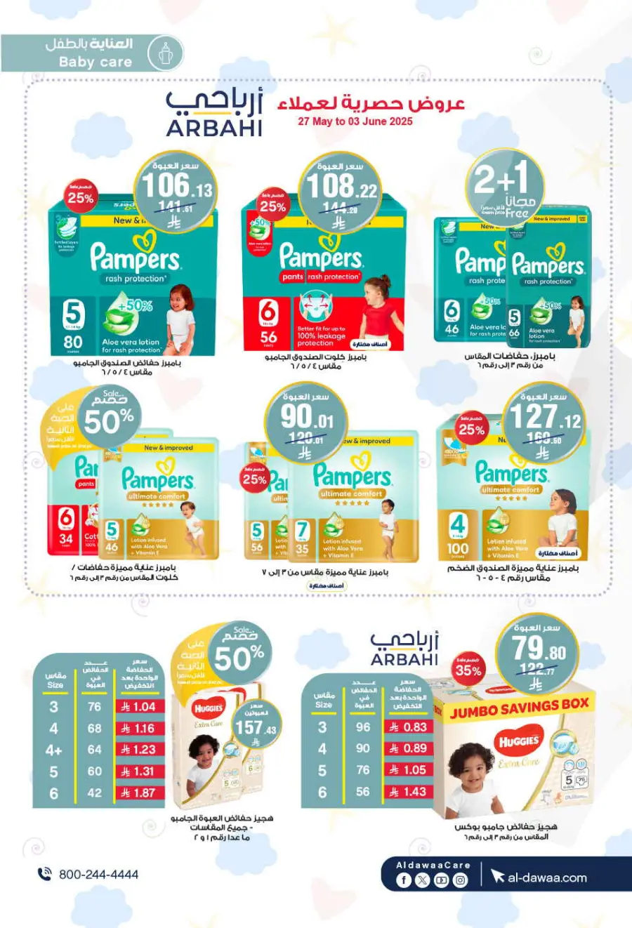Eadyaa Cashprice: Win Prizes Worth 100,000 Riyals! In Al Dawaa Pharmacies Jeddah