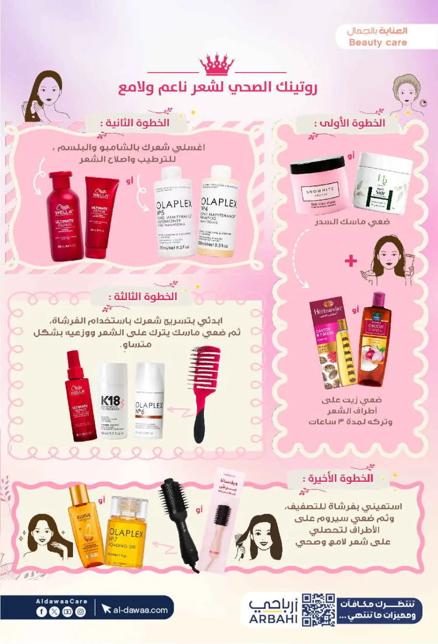 Eadyaa Cashprice: Win Prizes Worth 100,000 Riyals! In Al Dawaa Pharmacies Jeddah