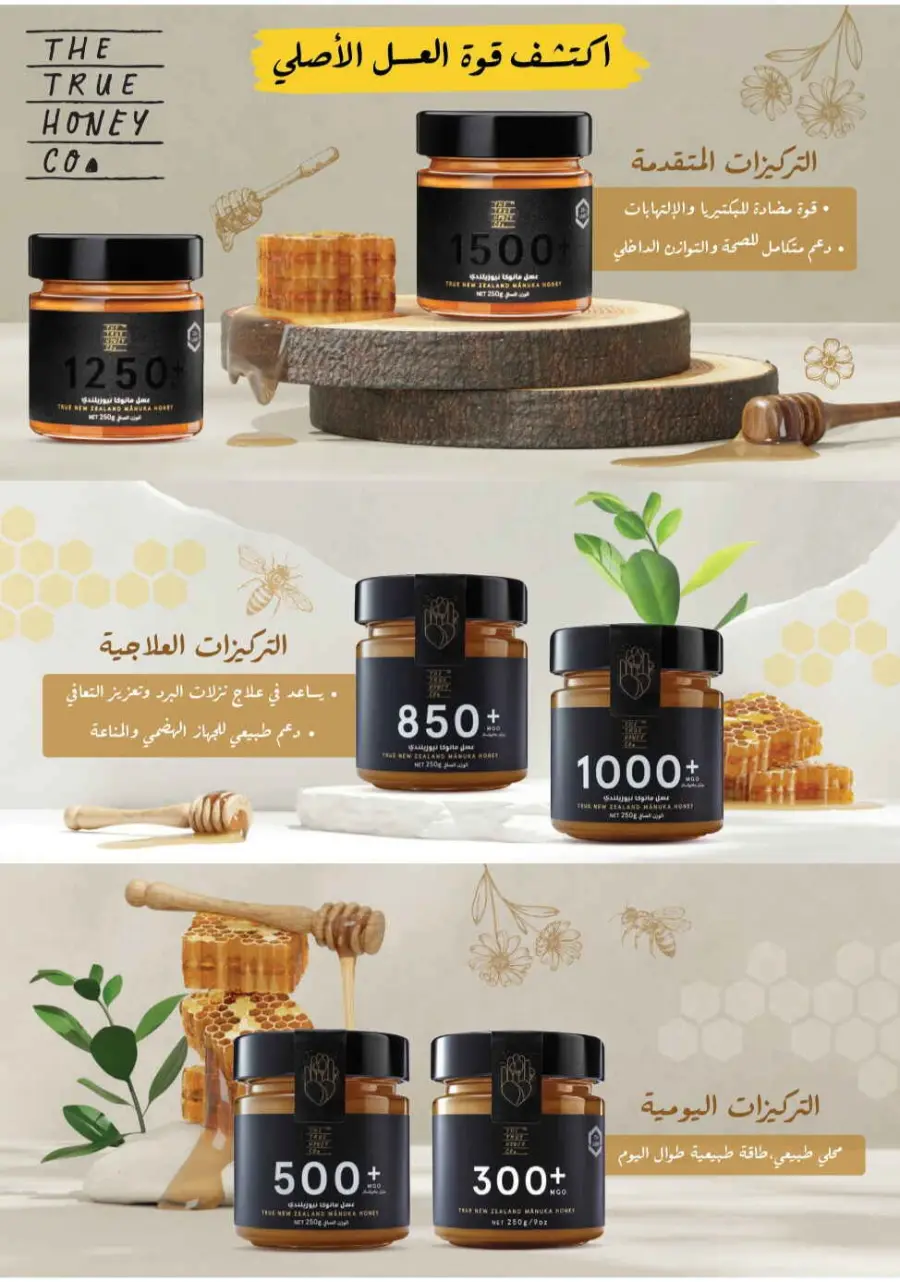 Up to 70% Off on Health, Beauty & Cosmetics Offers In Nahdi Pharmacy Al Hasa