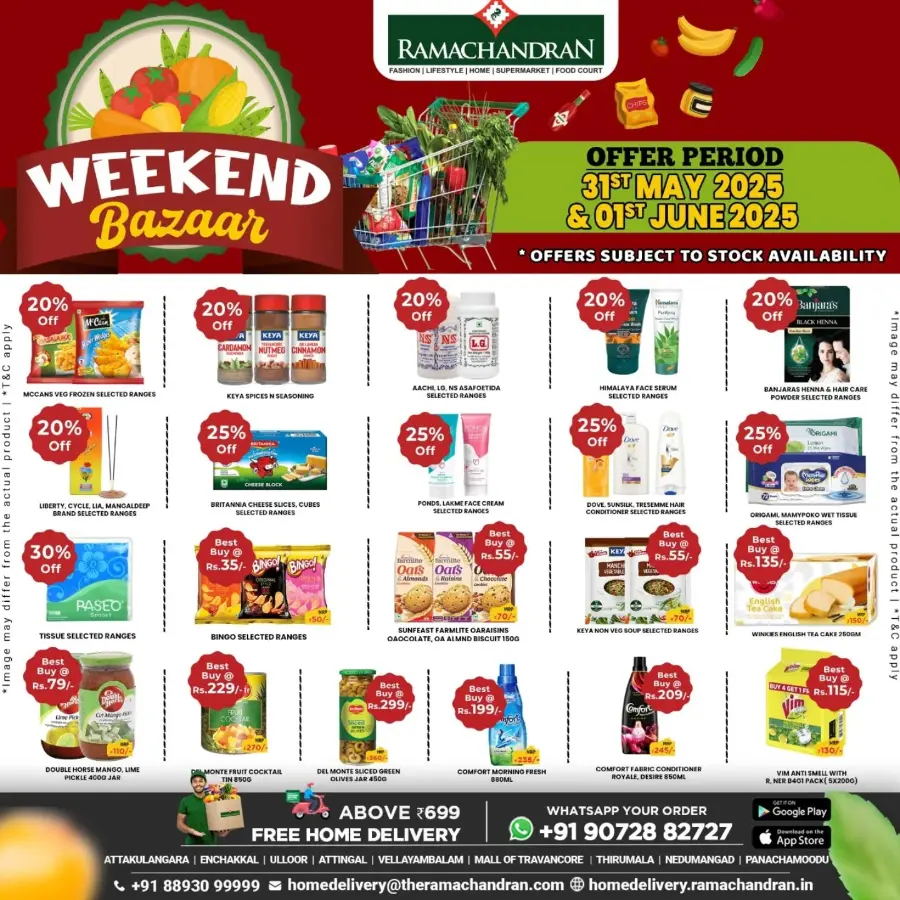 Weekend Bazaar In Ramachandran Supermarket Trivandrum