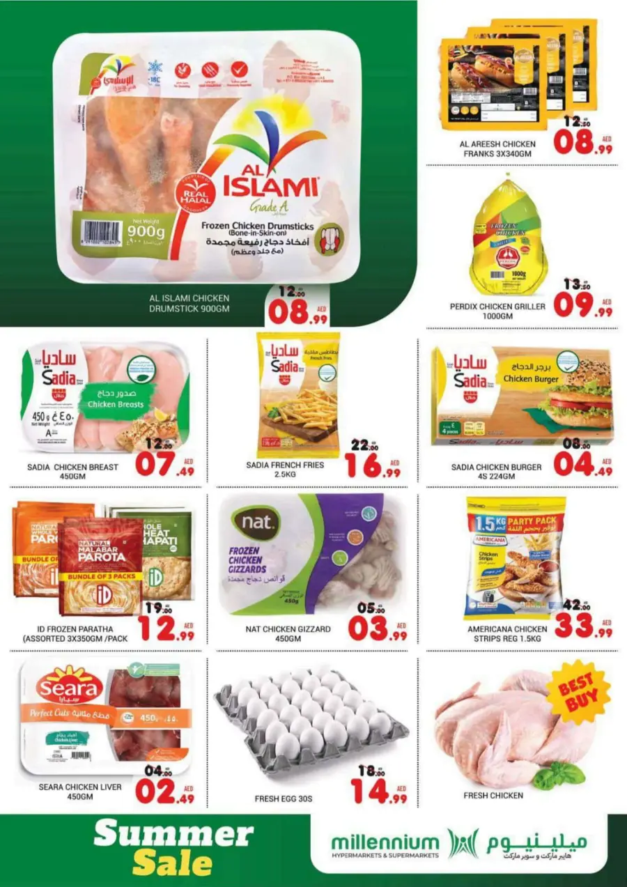 SUMMER SALE! – Limited Time Offers In Millennium Hypermarket Abu Dhabi