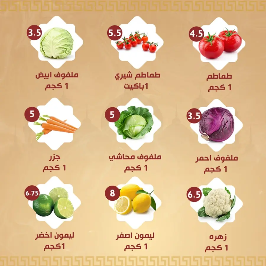 Eid offers In Al Nahda Gift Center Sharjah / Ajman