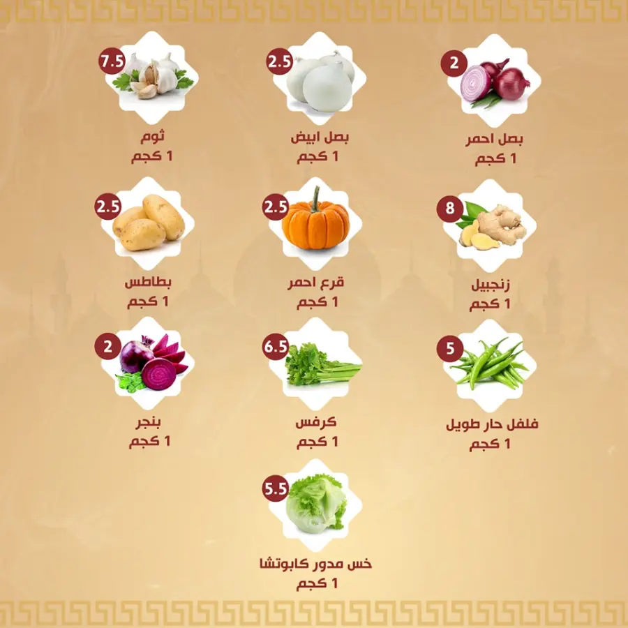 Eid offers In Al Nahda Gift Center Sharjah / Ajman