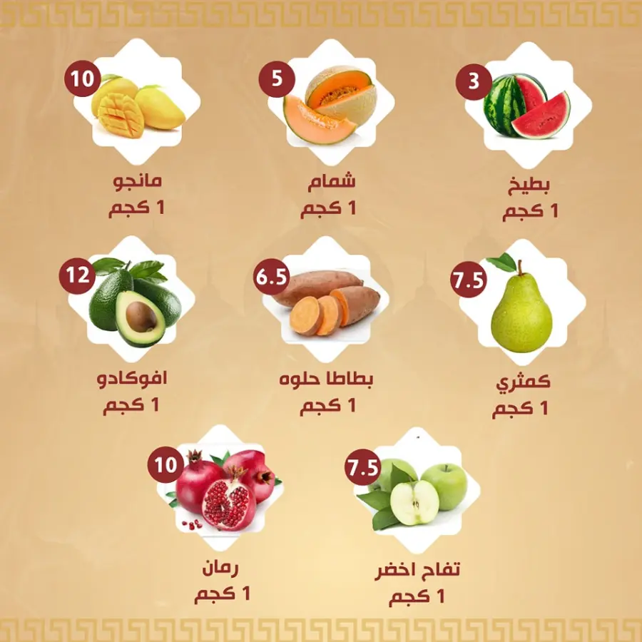 Eid offers In Al Nahda Gift Center Sharjah / Ajman
