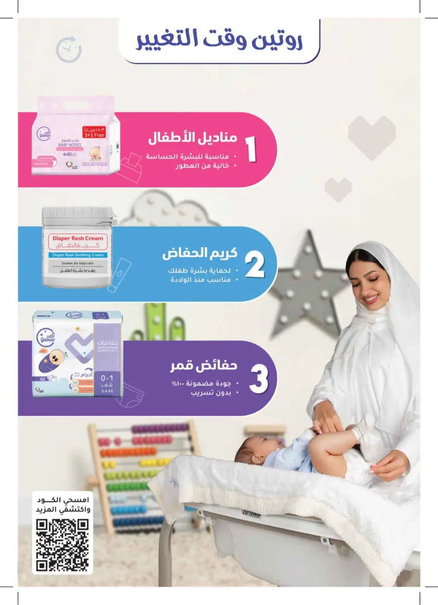 Exclusive Deals – Save Up to 70% on Top Products! In Nahdi Pharmacy Khamis Mushait