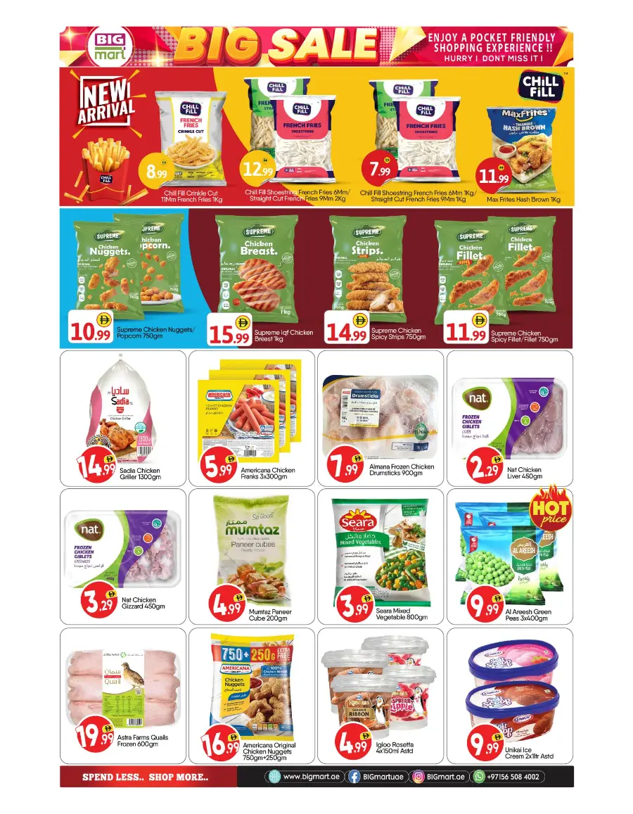 Big Sale In BIG mart undefined