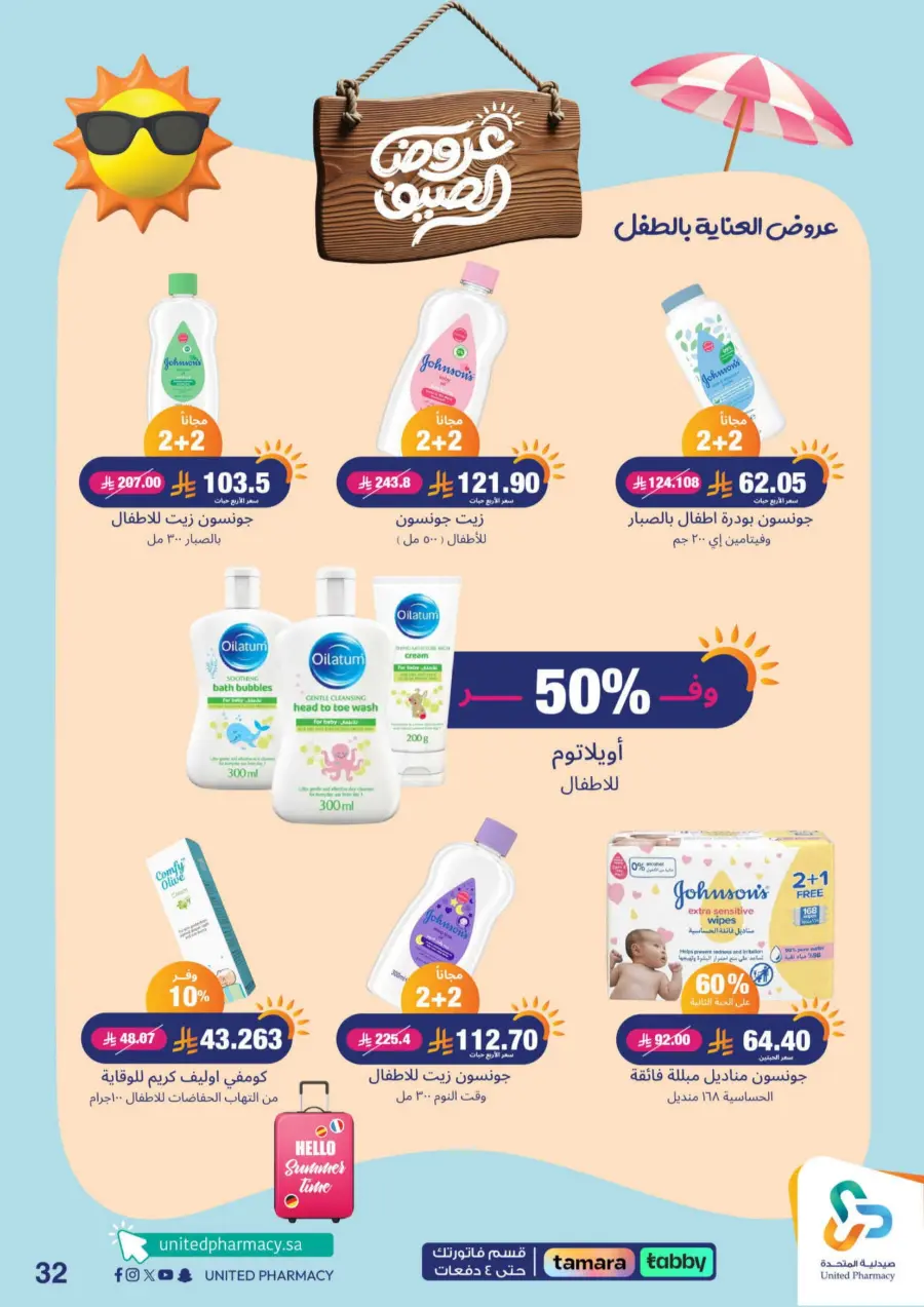 "Up to 60% Off – A Better Summer with Us!" In United Pharmacy Makkah