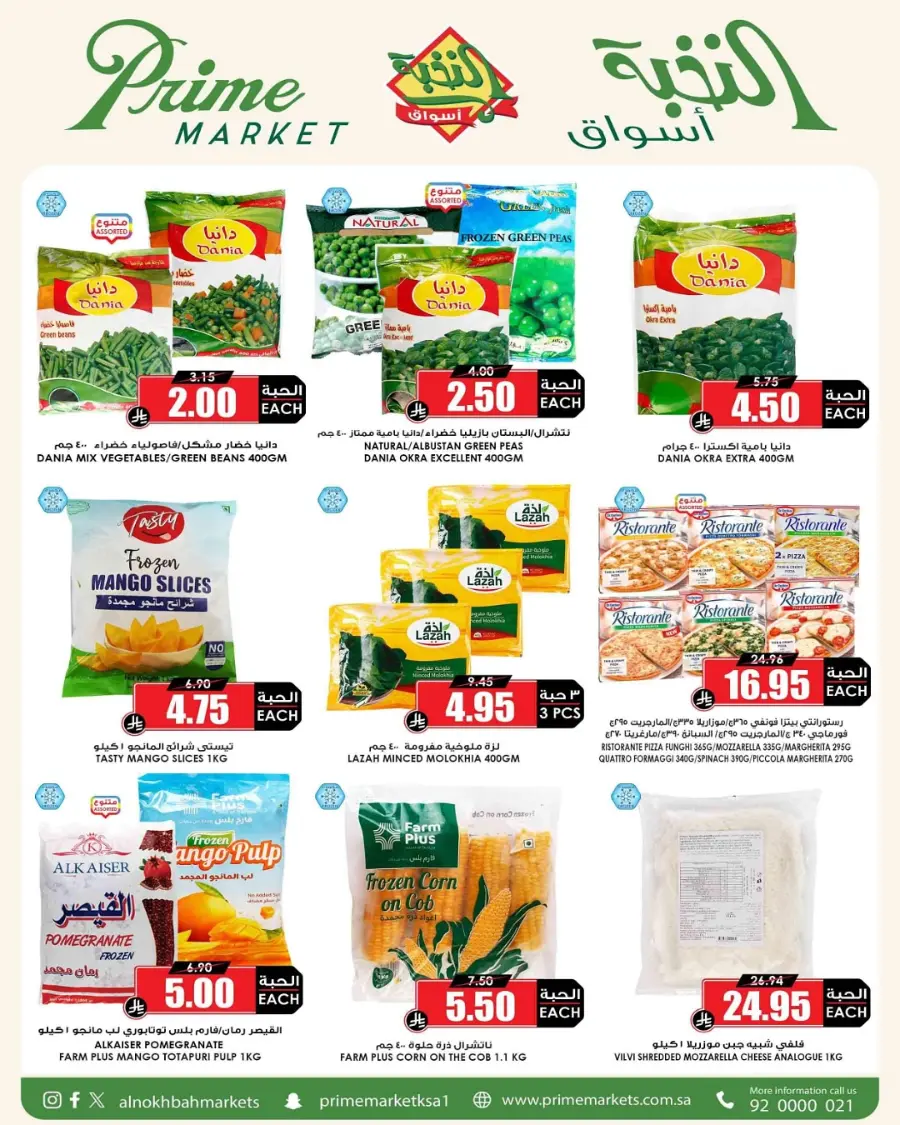 Mega Deals In Prime Markets undefined