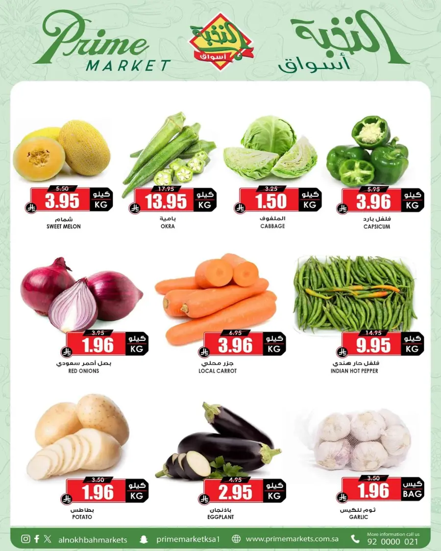 Mega Deals In Prime Markets undefined