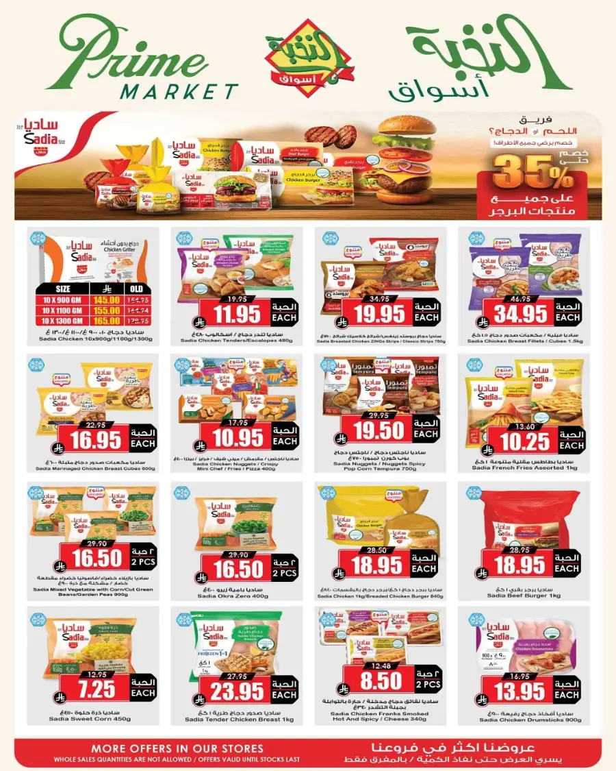 Mega Deals In Prime Markets undefined