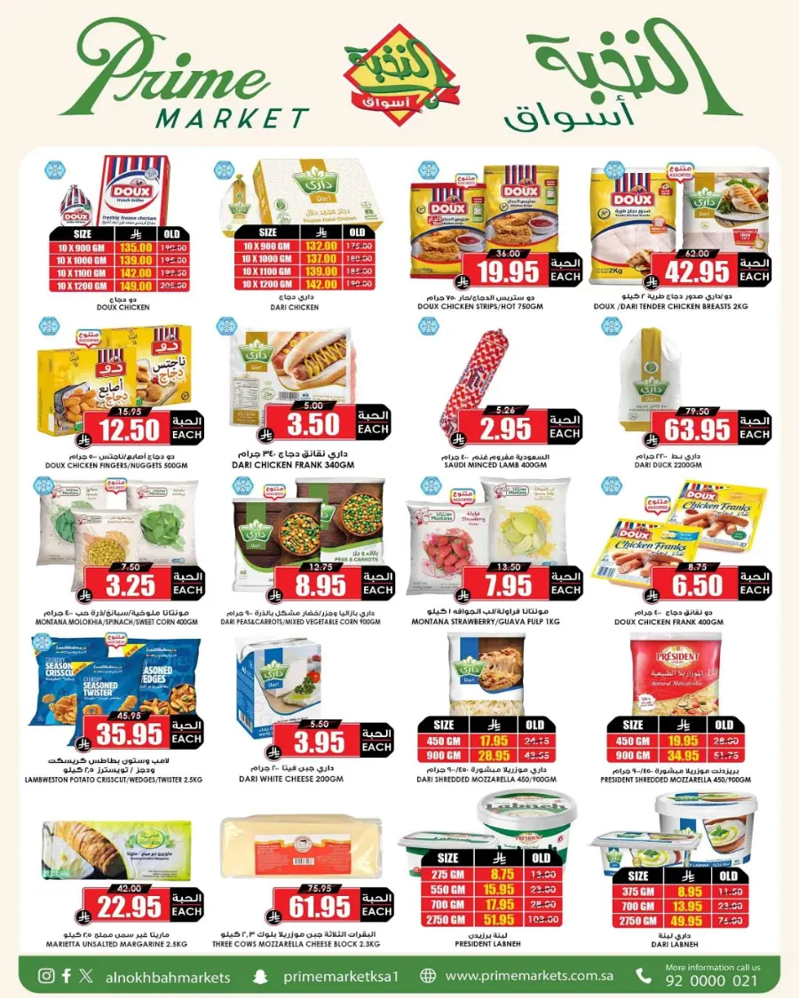 Mega Deals In Prime Markets undefined