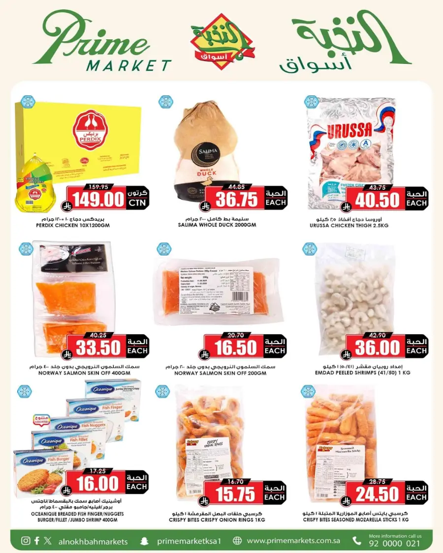 Mega Deals In Prime Markets undefined