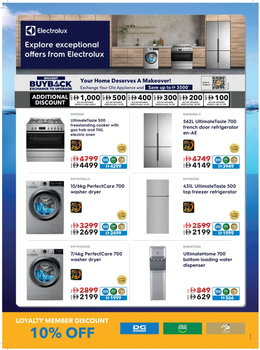 Subzero Fiesta – Extra Savings Up to AED 1000! In Sharaf DG Abu Dhabi