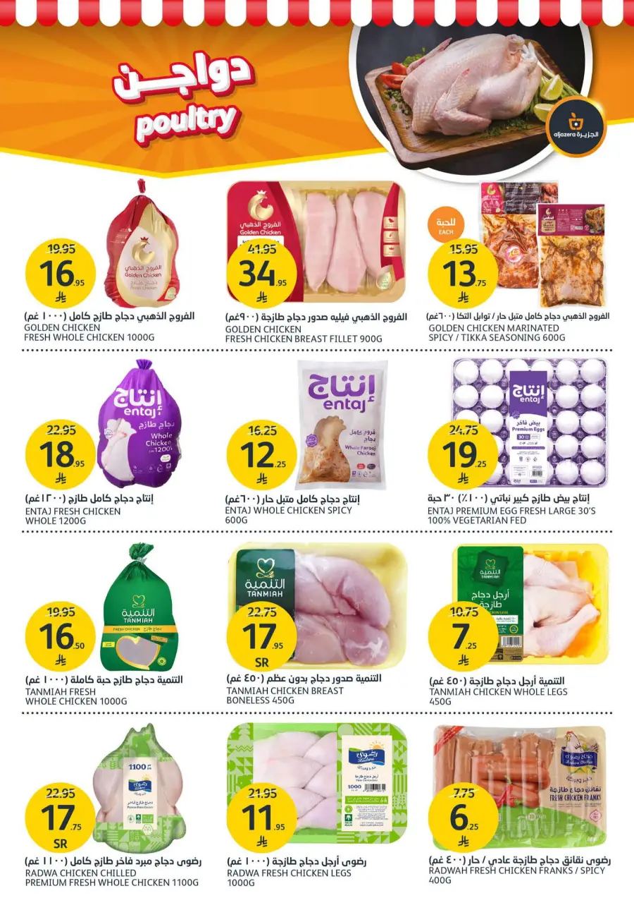 Summer Fruite Offers In Al Jazera Market undefined