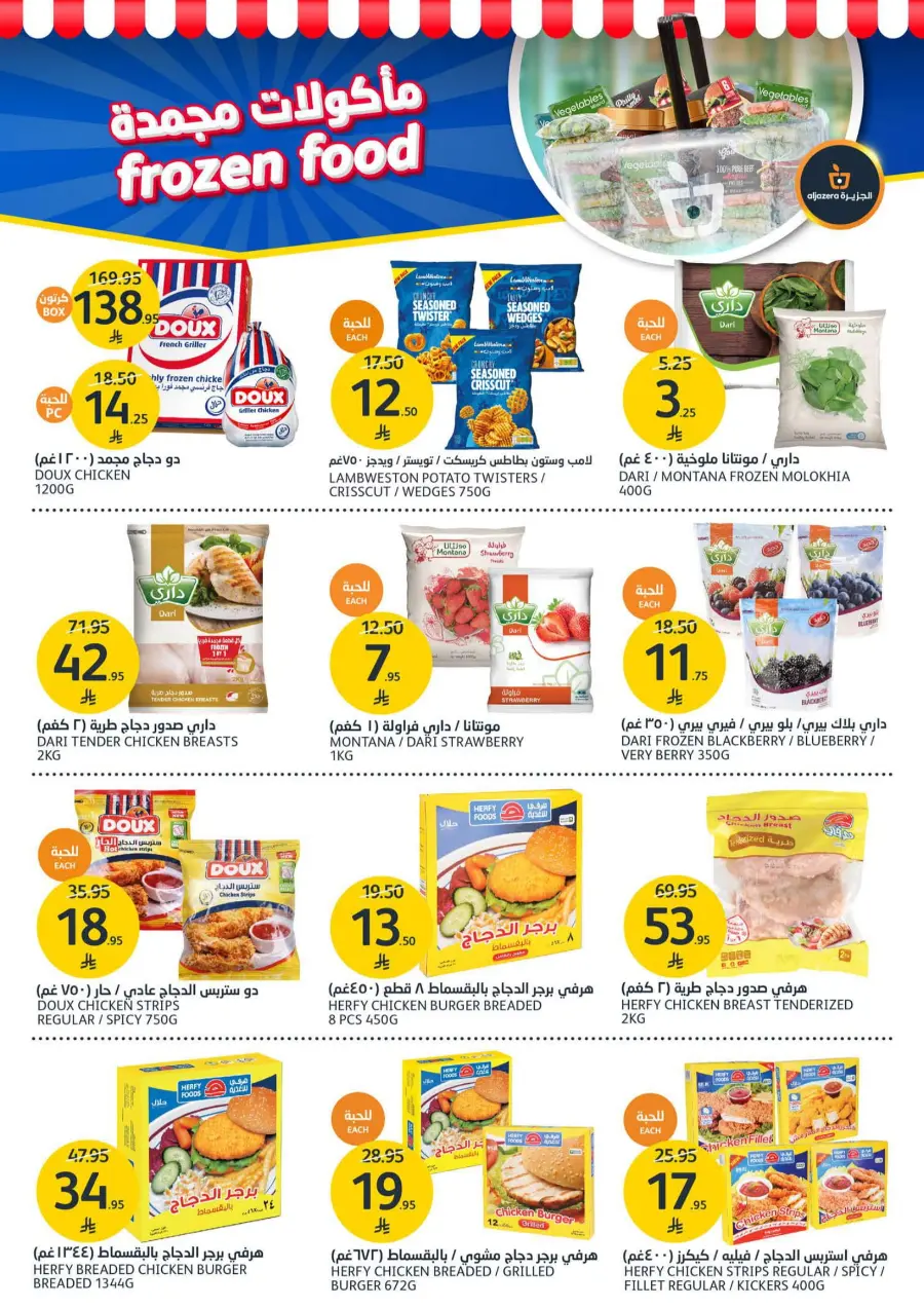Summer Fruite Offers In Al Jazera Market undefined